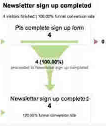 goal-funnel goal-funnel